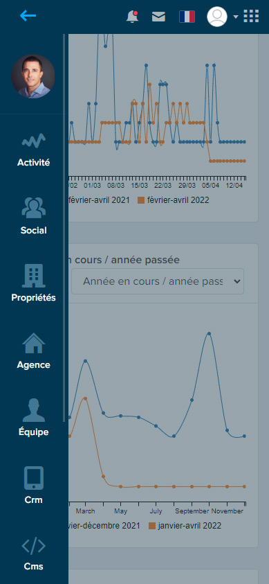Exemple Interface by APG SYSTEM